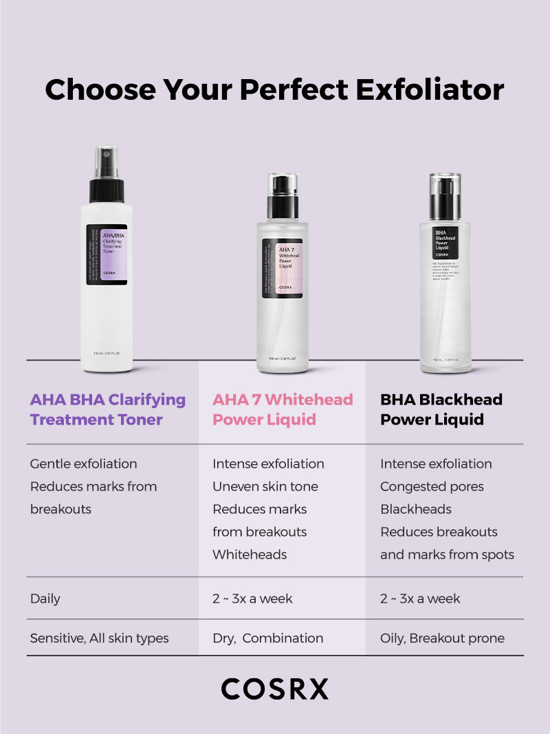 COSRX AHA/BHA Clarifying Treatment Toner 100ml -Čisticí tonikum
