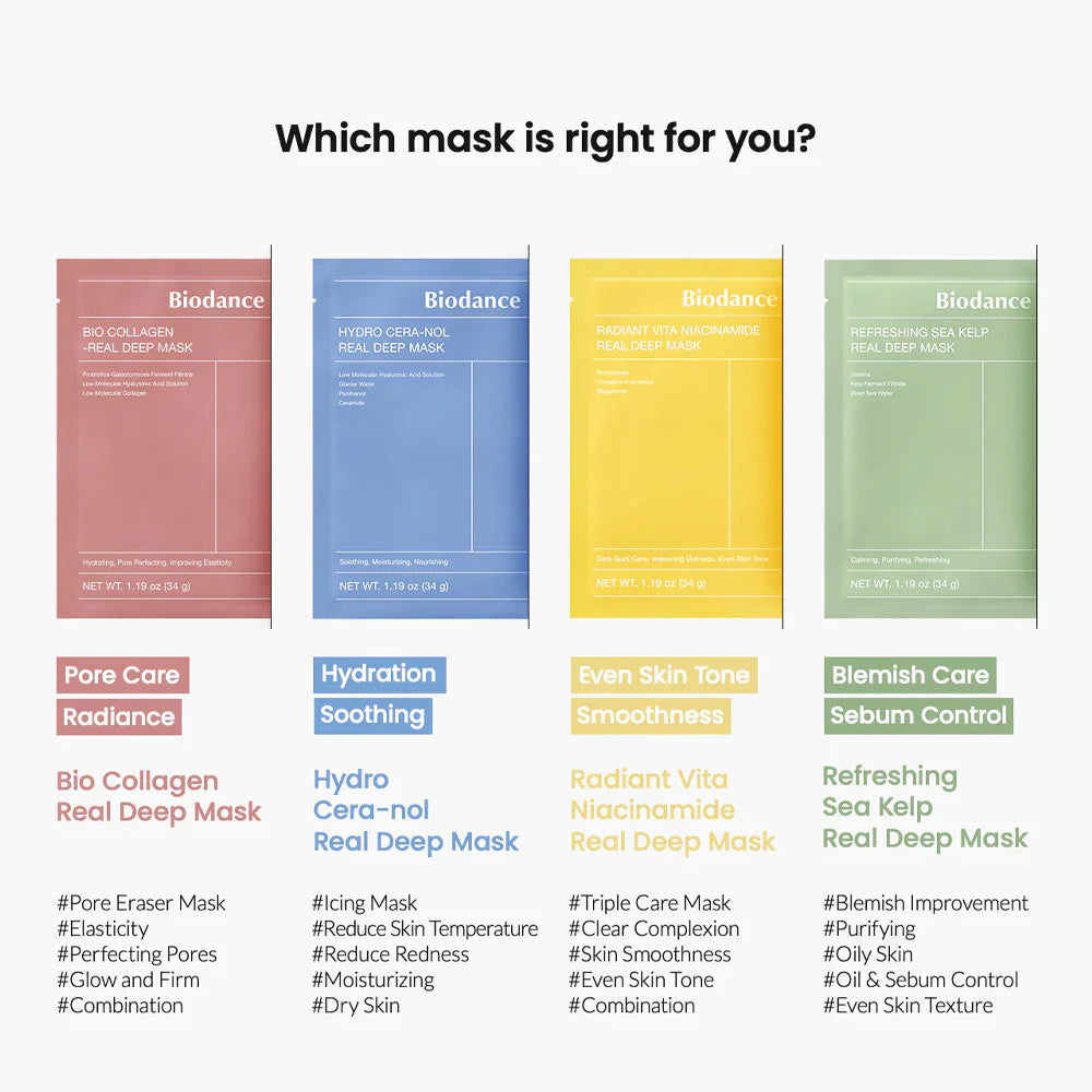 BIODANCE Bio-Collagen Real Deep Mask 34g -Zpevňující kolagenová maska