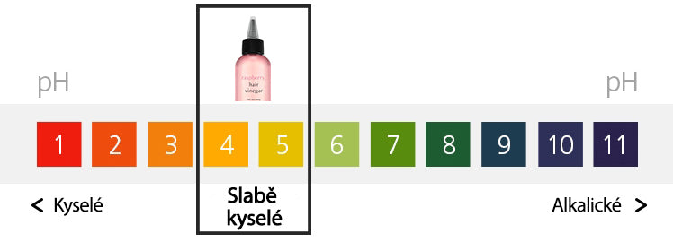 A'PIEU Raspberry Hair Vinegar 200ml- Malinový ocet na vlasy