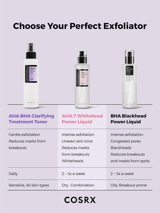 COSRX AHA/BHA Clarifying Treatment Toner 100ml -Čisticí tonikum