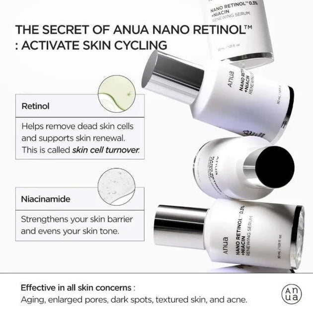 ANUA Nano Retinol 0.3% + Niacin Renewing Serum 30ML- Obnovující sérum s niacinamidem