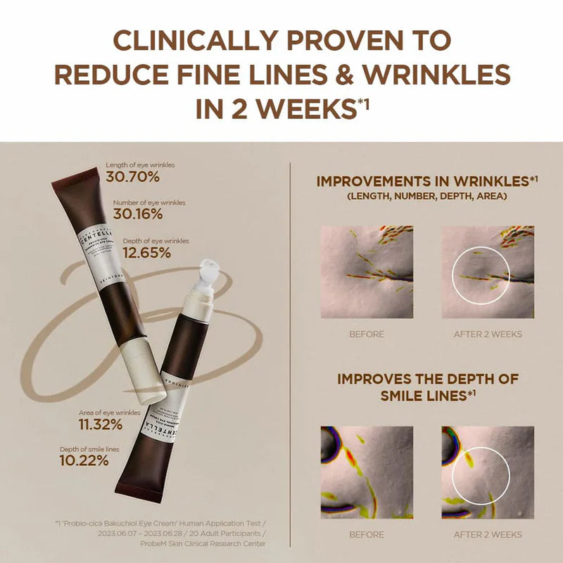 SKIN1004 Madagascar Centella Probio-Cica Bakuchiol Eye Cream 20ml - Oční krém s probiotiky a bakuchiolem